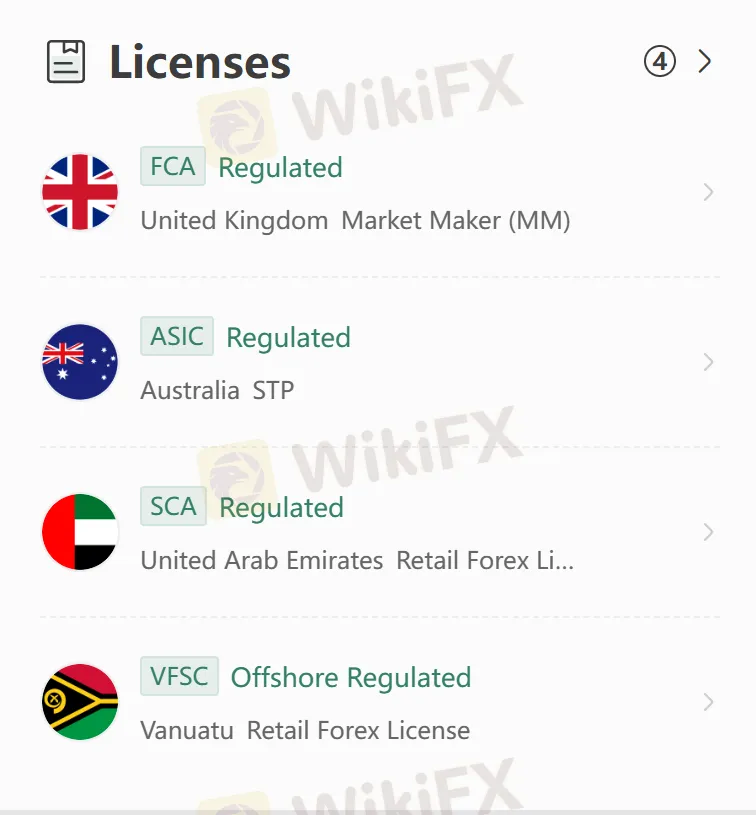Licenses