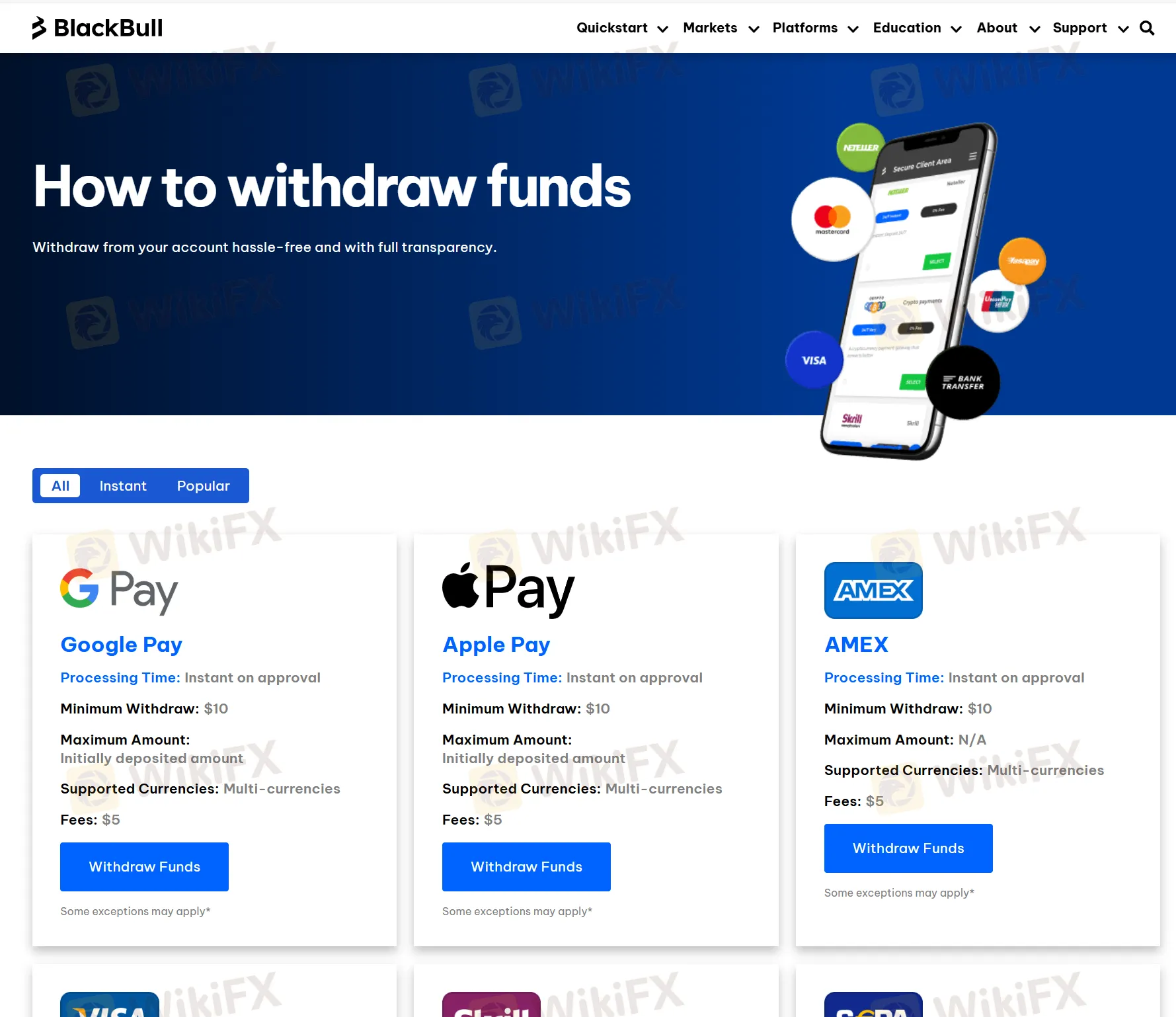 Withdrawal methods