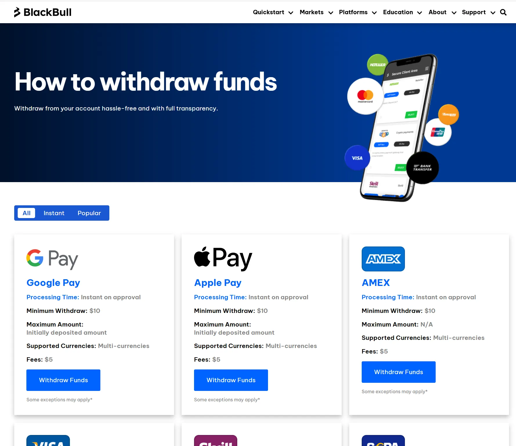 Withdrawal methods