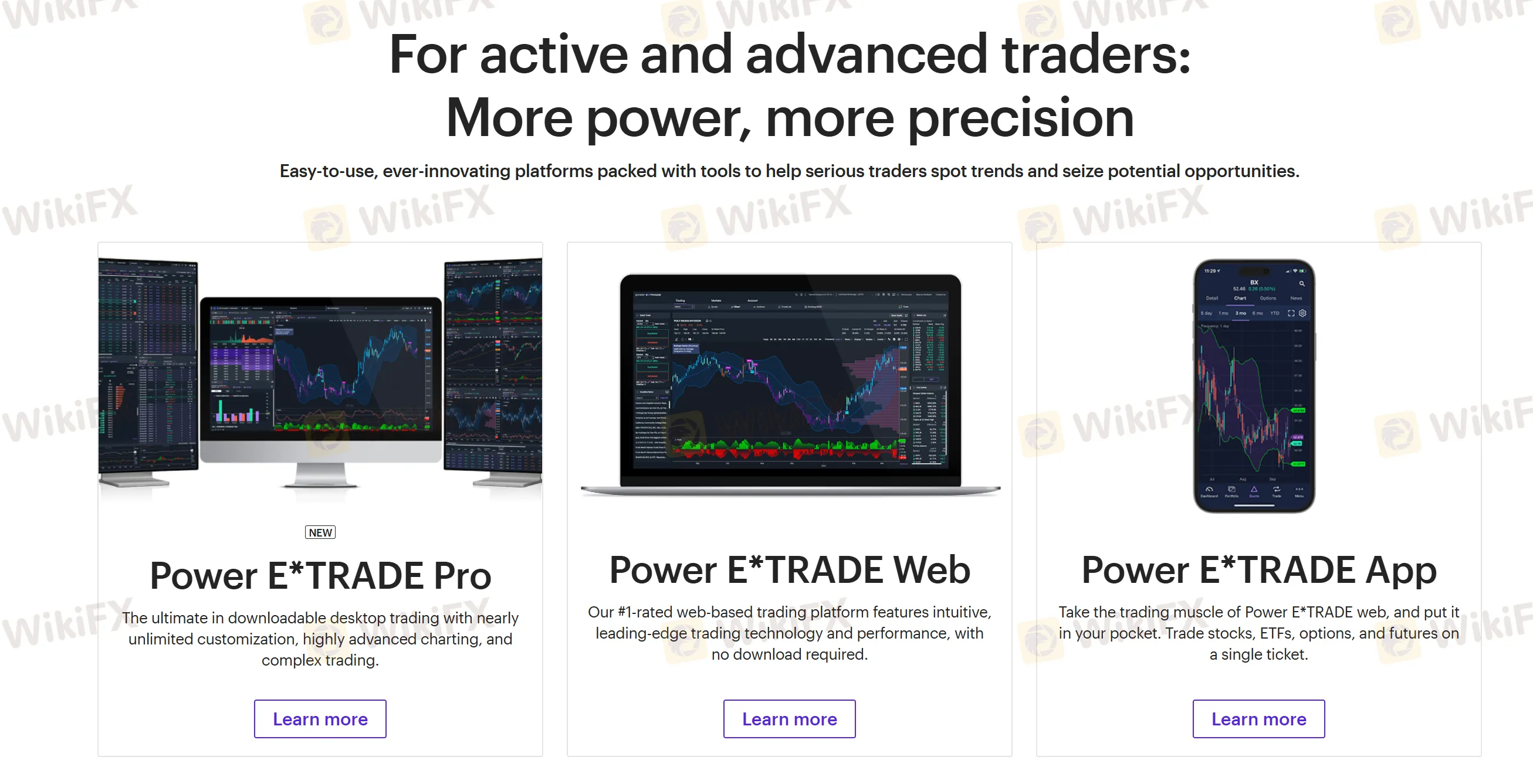 Trading platforms
