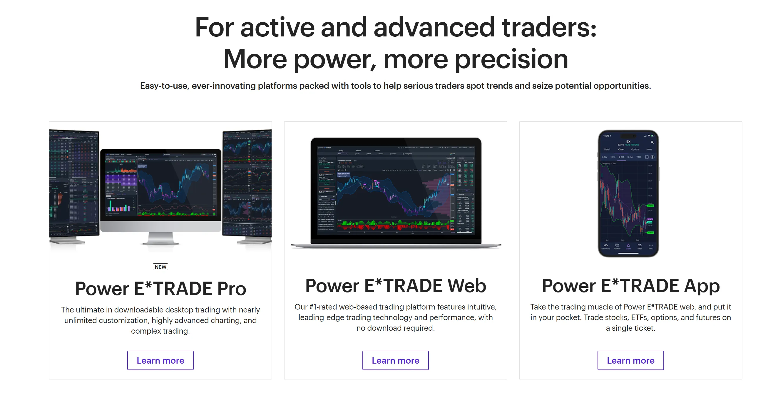Trading platforms