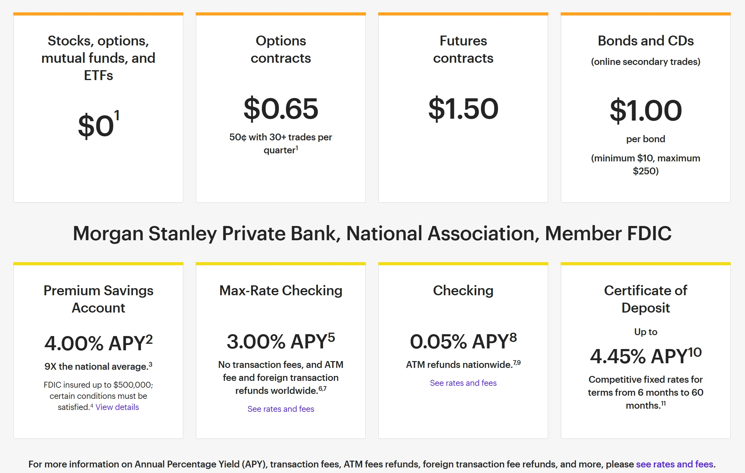 Fees