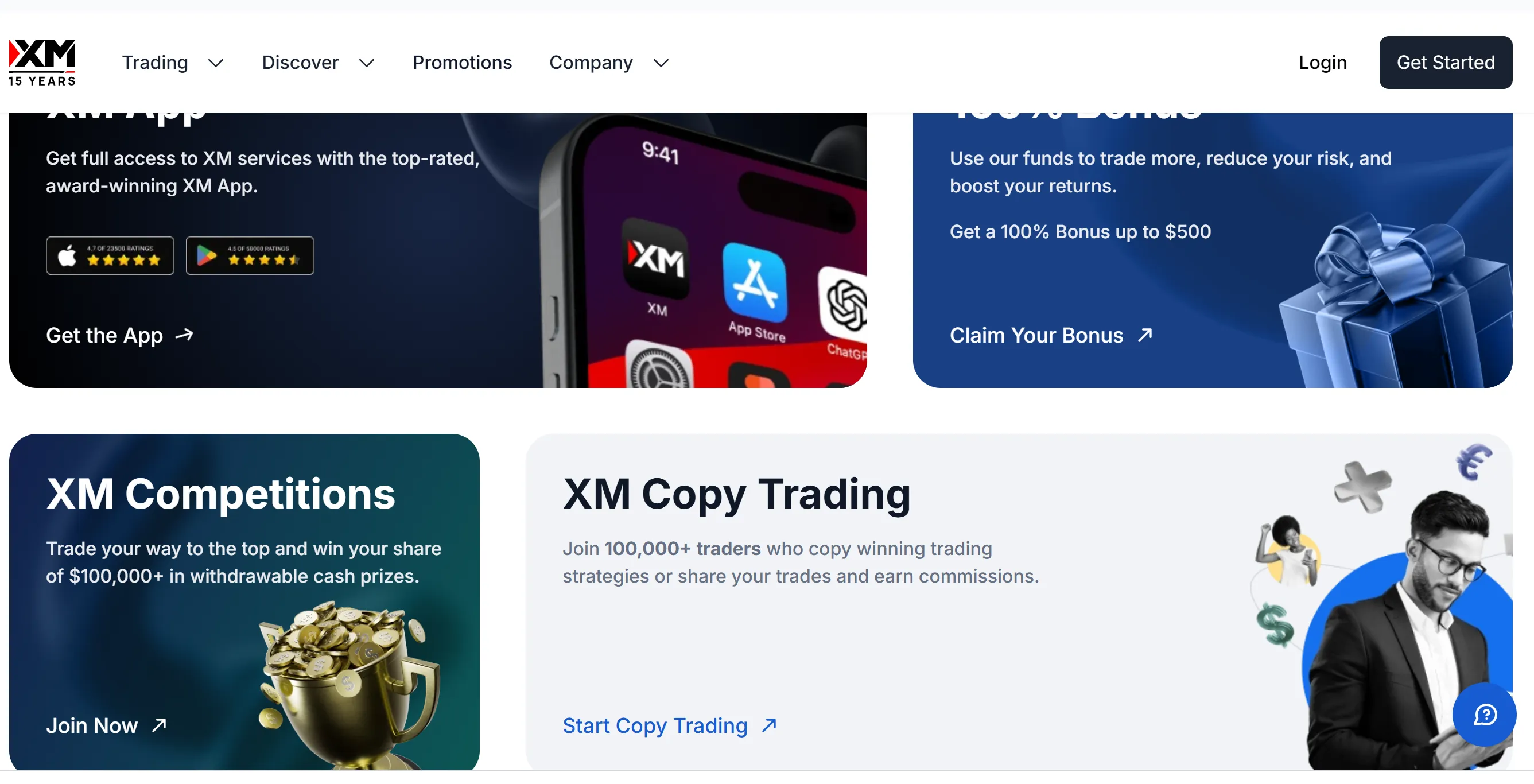Trading platforms Trading platforms