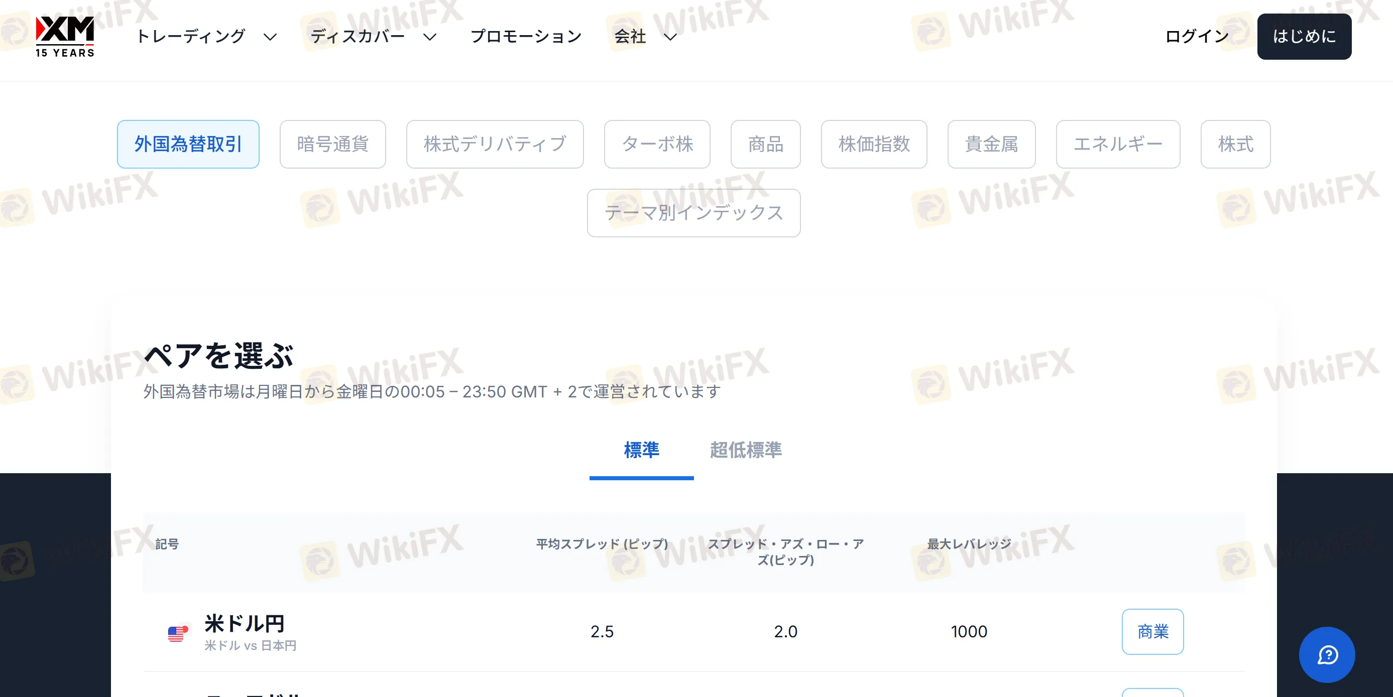 取引商品 取引商品