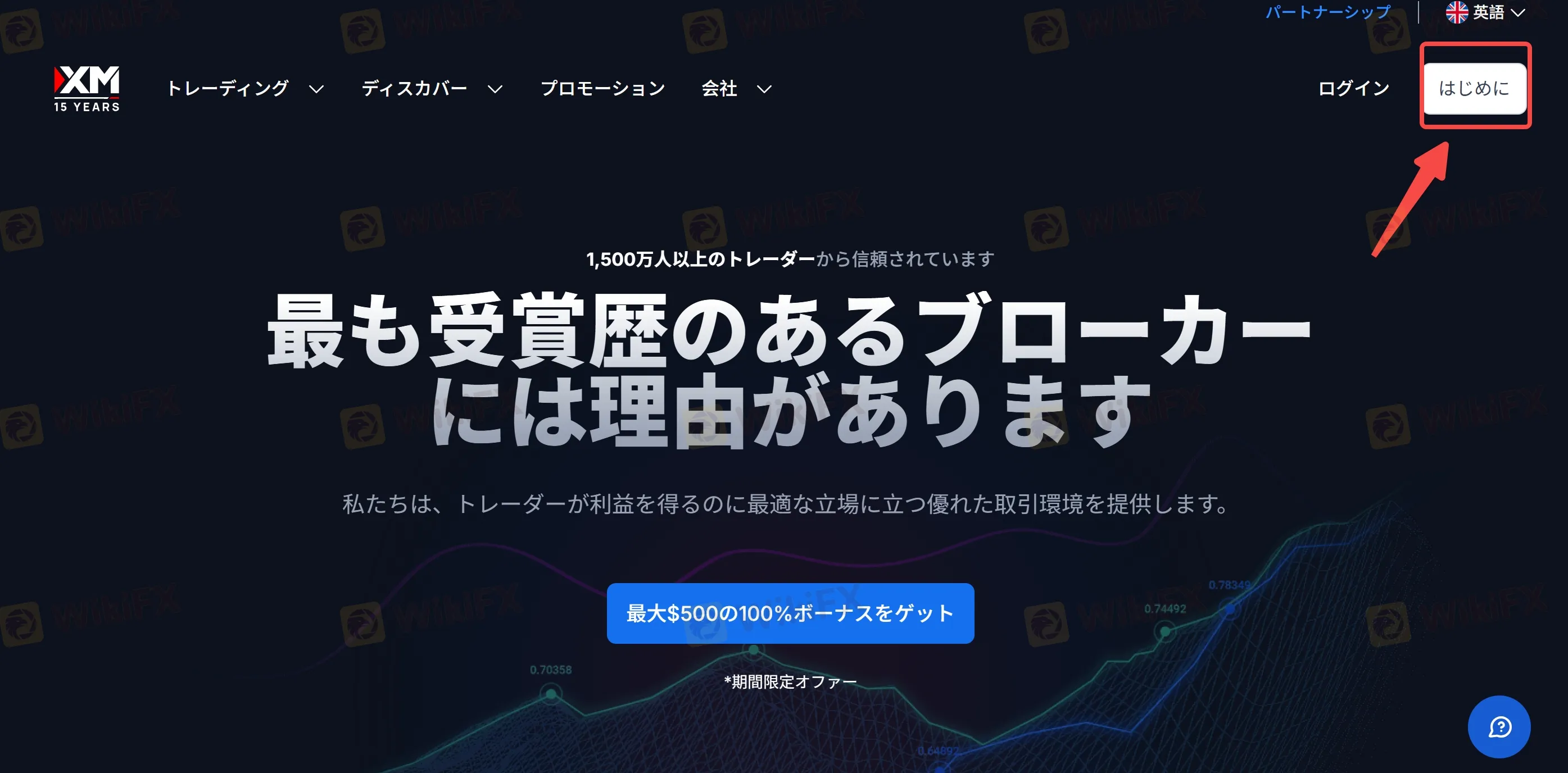 ログイン手順 ログイン手順