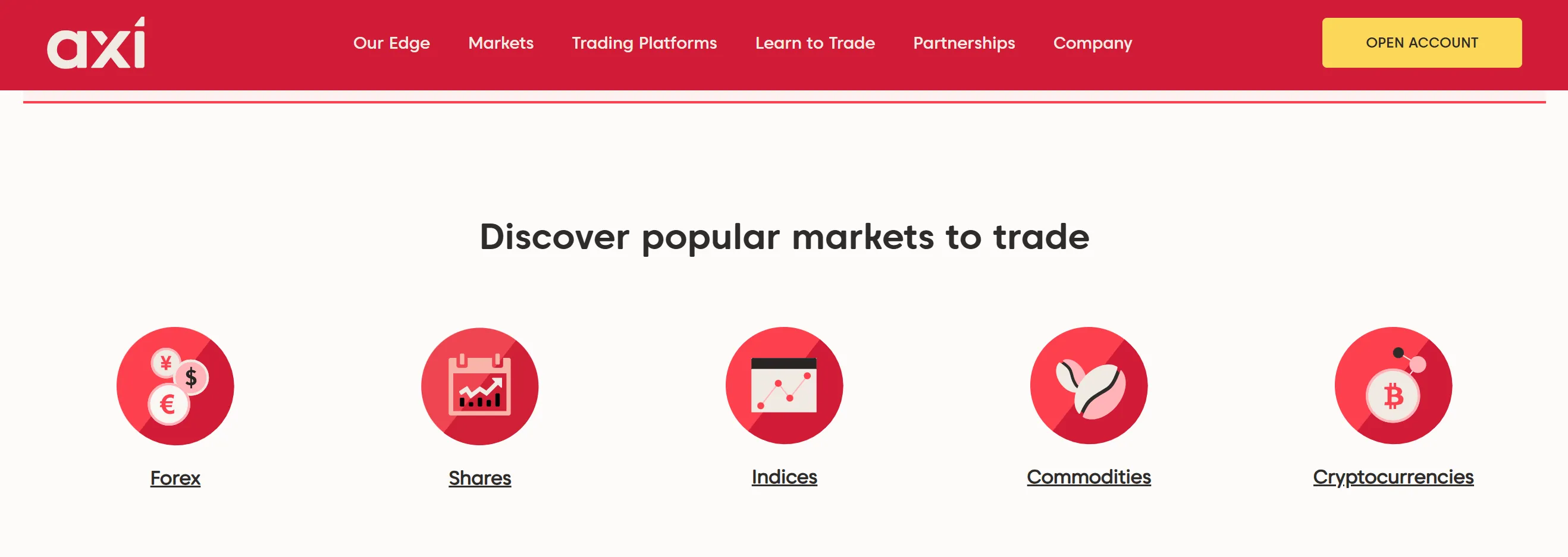 Trading instruments Trading instruments