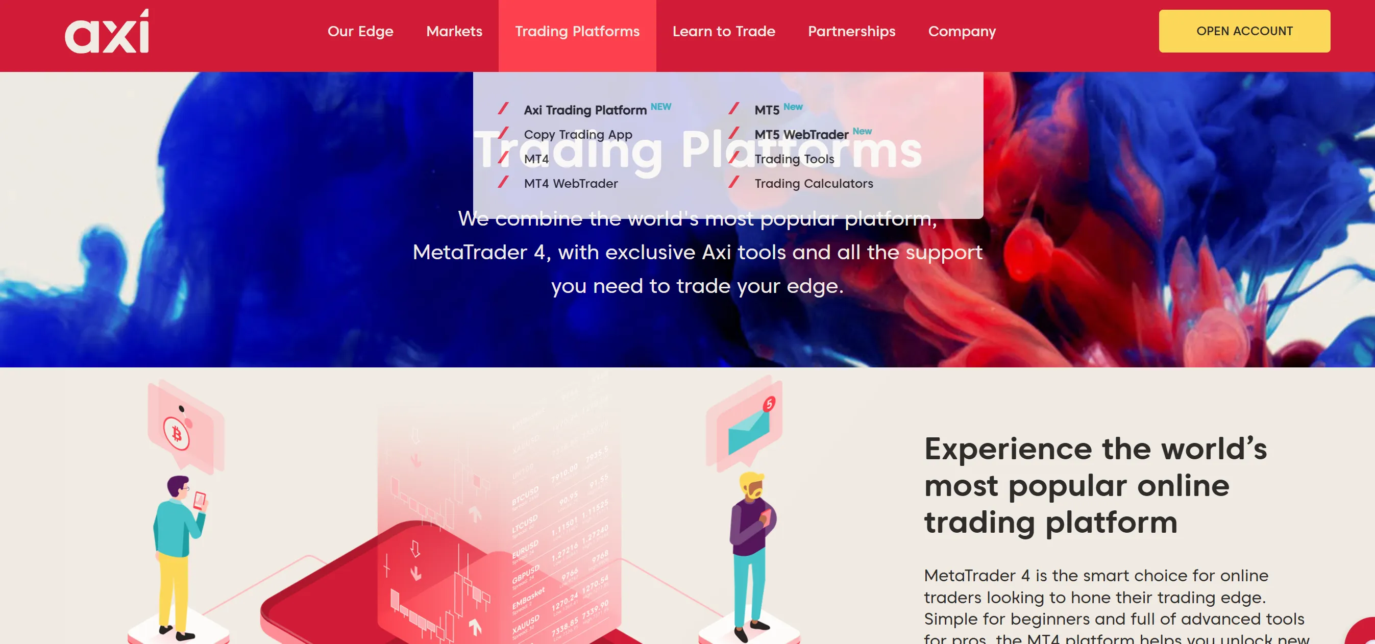 Trading platforms Trading platforms
