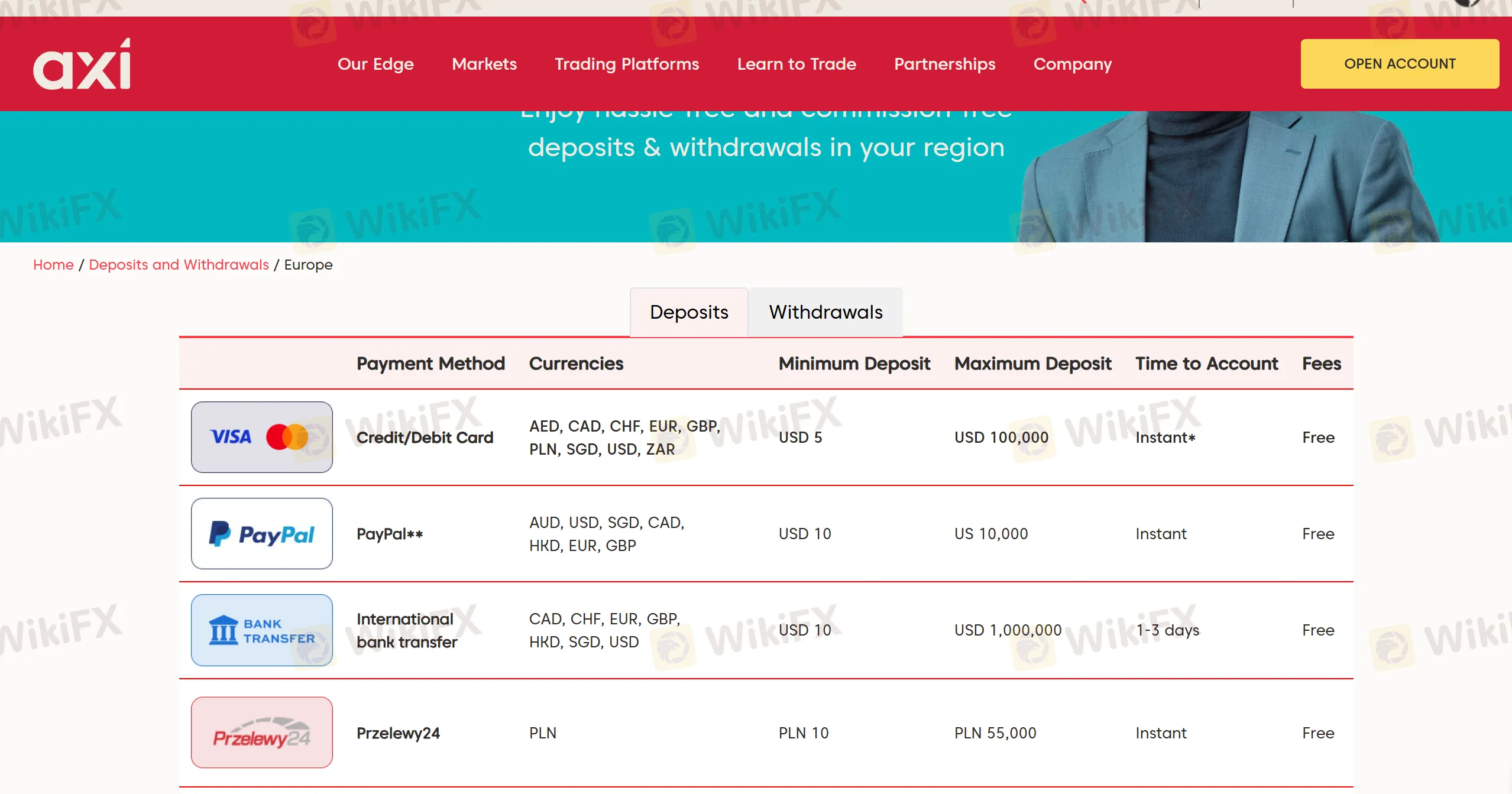 Deposit and Withdrawal