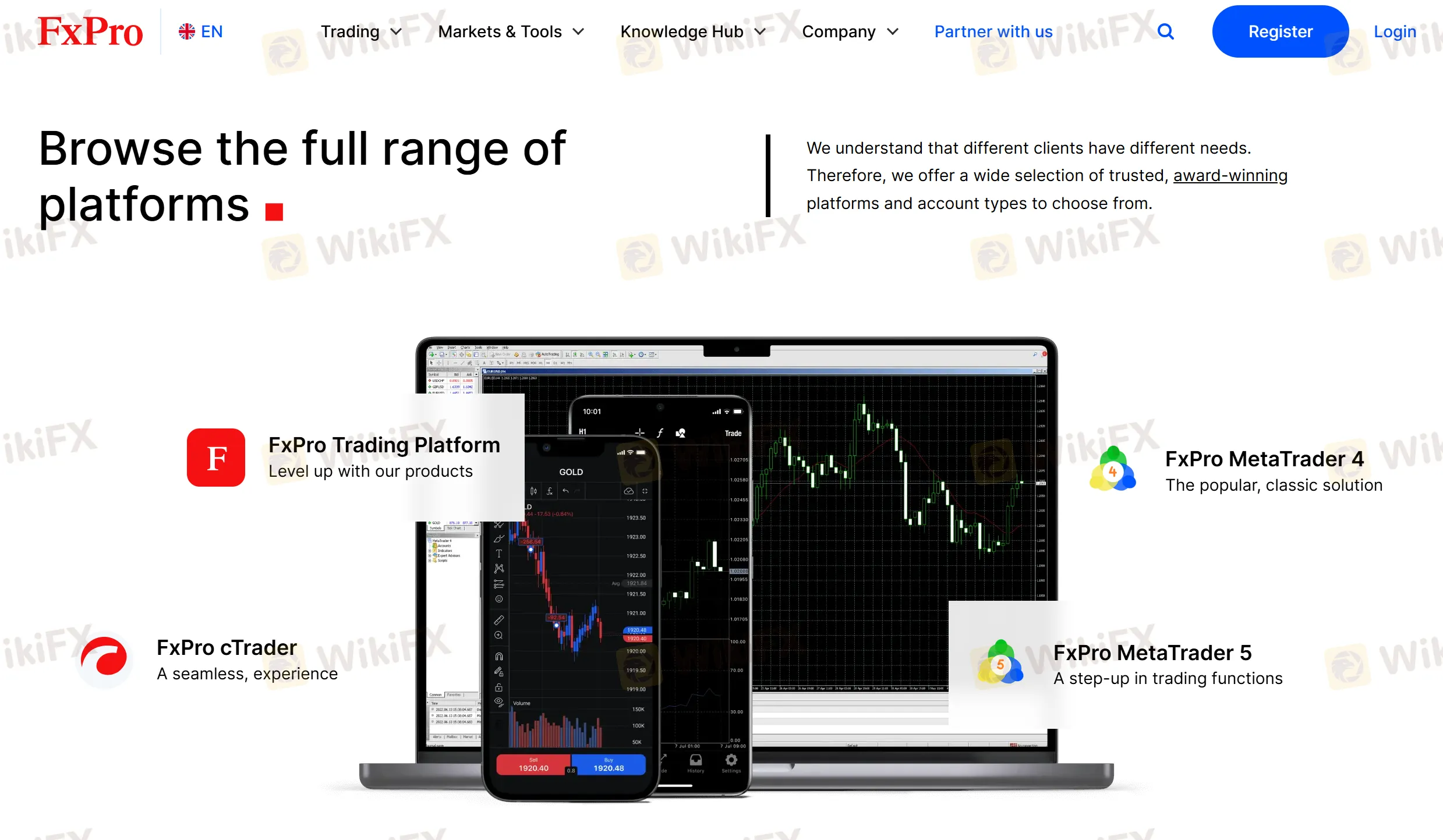 Trading platform