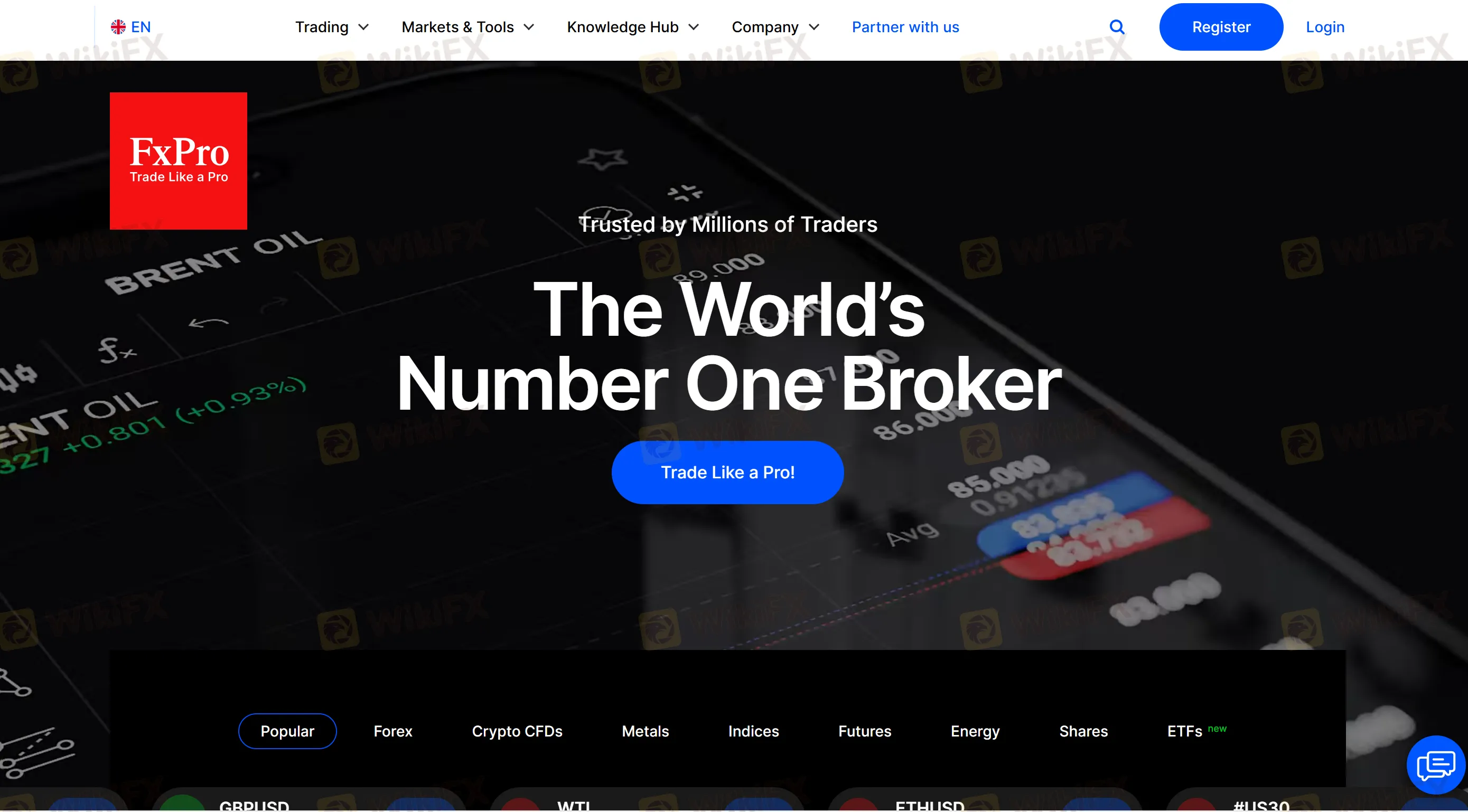 FxPro's homepage