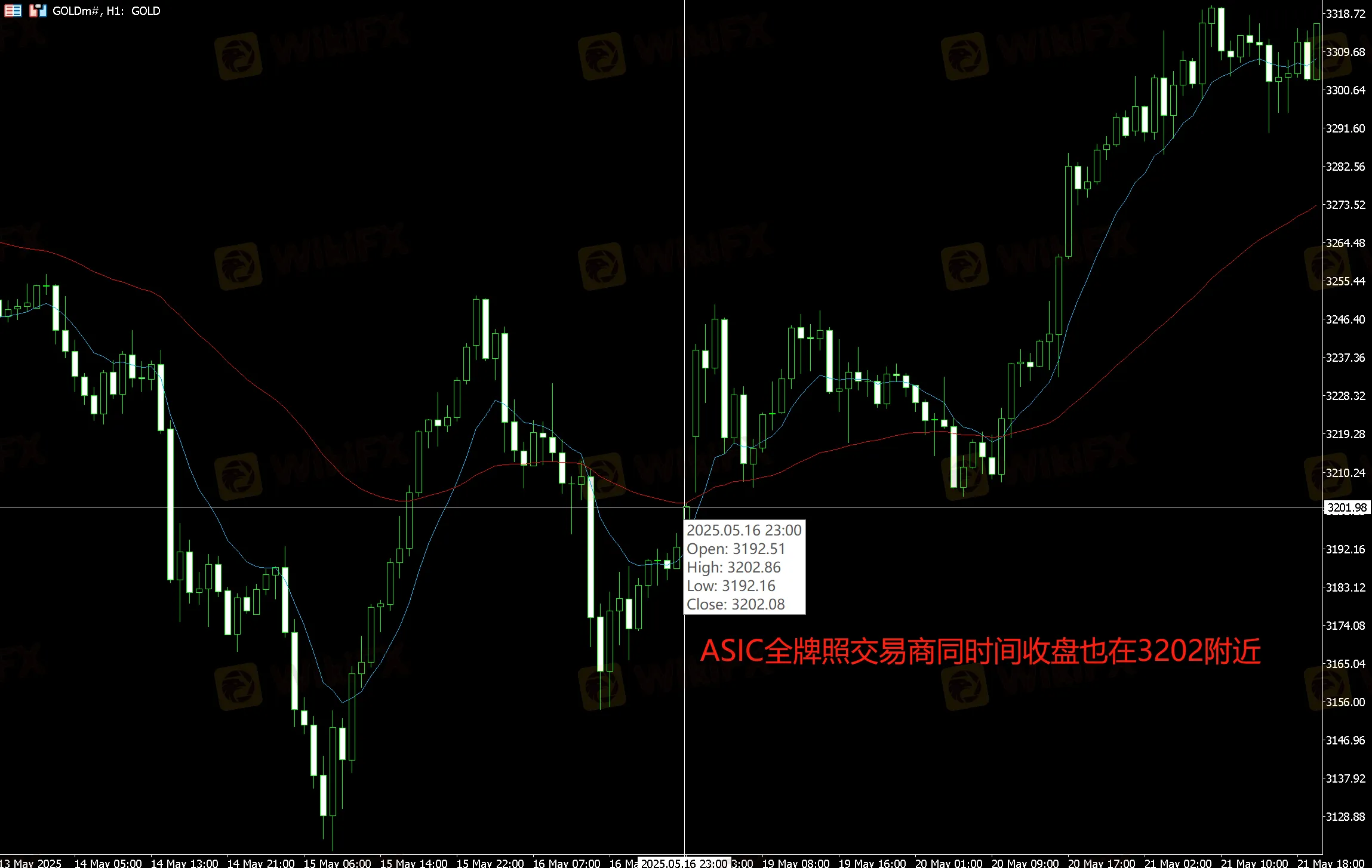 ASIC.png