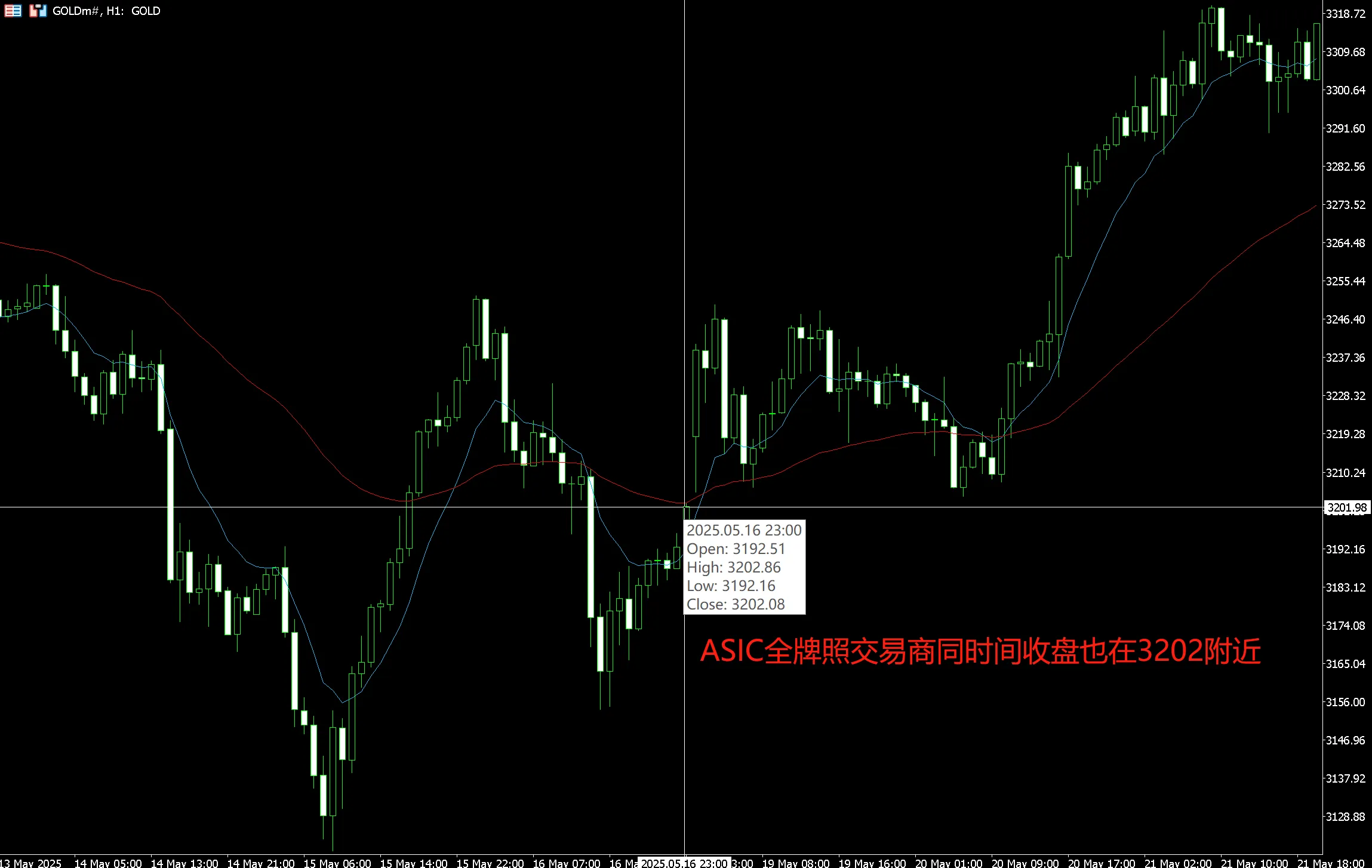 ASIC.png ASIC.png