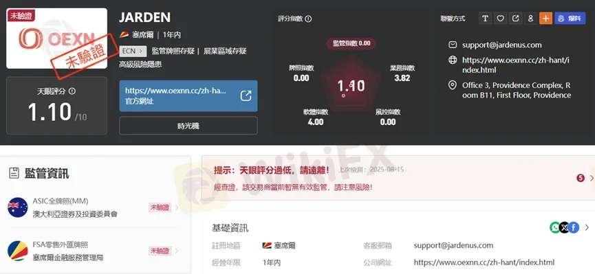 外匯天眼_投資_反詐騙_經紀商_券商_查詢_曝光黑平台.jpg