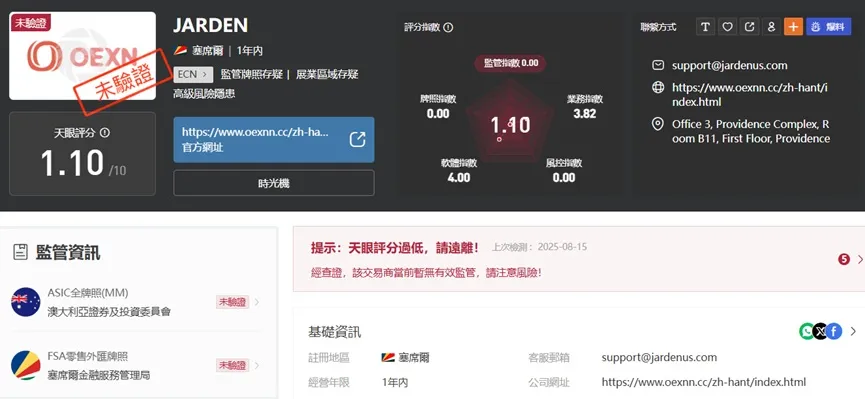 外匯天眼_投資_反詐騙_經紀商_券商_查詢_曝光黑平台.jpg 外匯天眼_投資_反詐騙_經紀商_券商_查詢_曝光黑平台.jpg