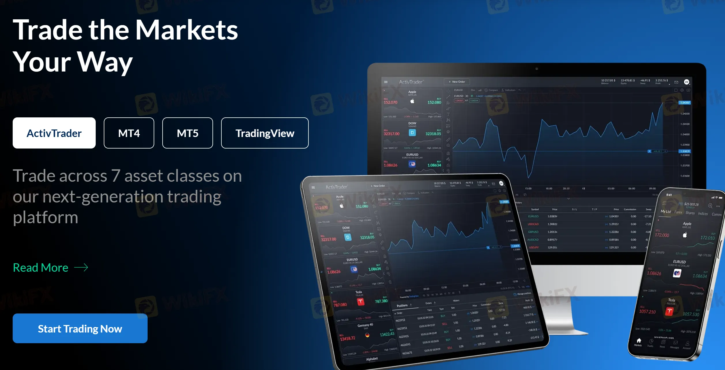 Trading platform