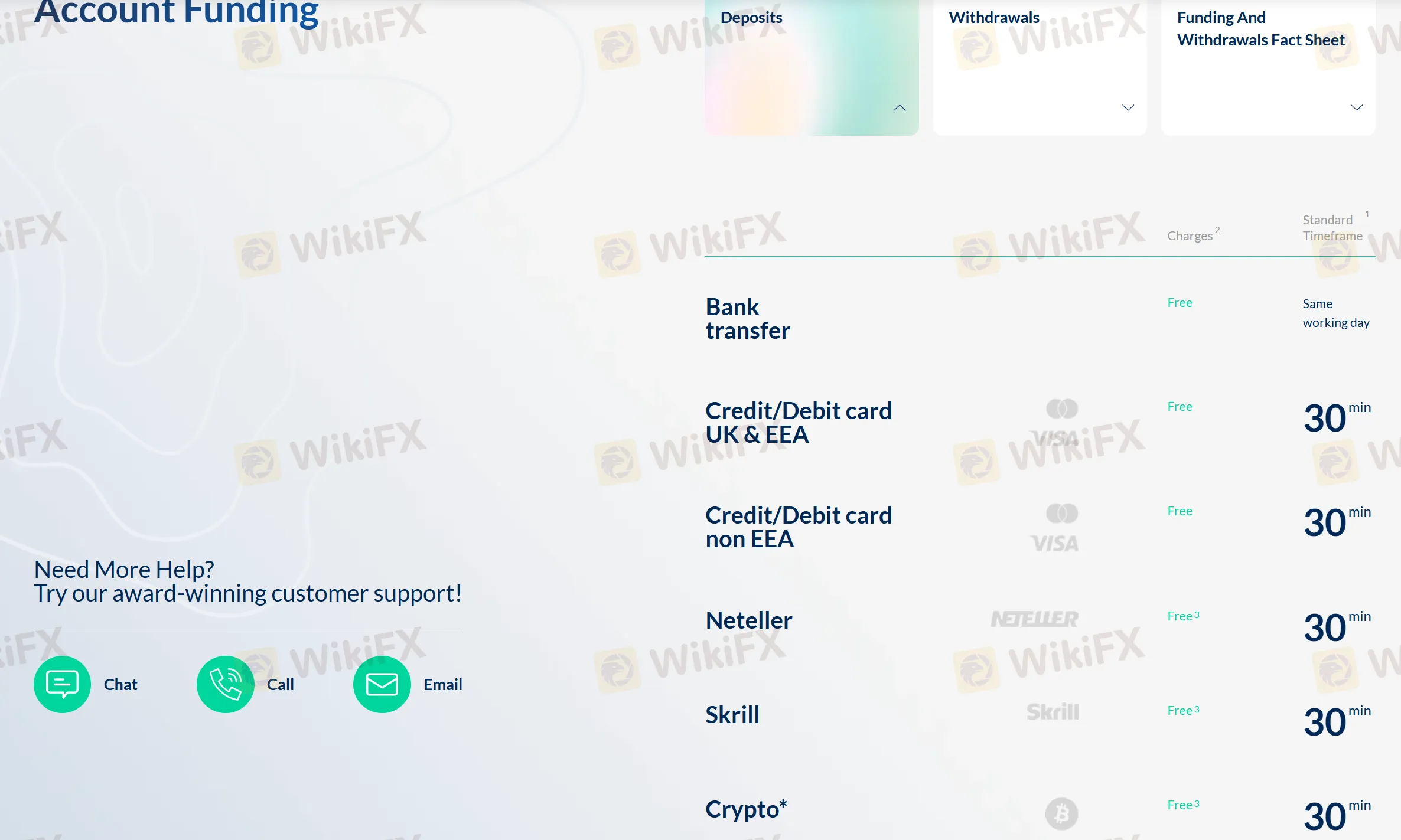 Deposit & Withdrawal
