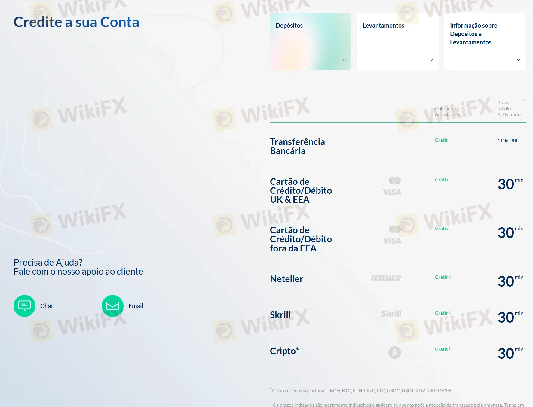 Deposit and Withdrawal
