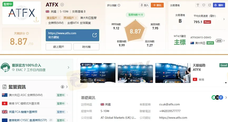 外匯天眼_投資_反詐騙_經紀商_券商_查詢_曝光黑平台.jpg