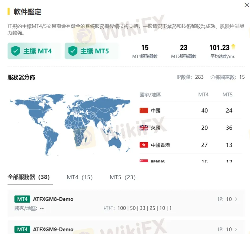 外匯天眼_投資_反詐騙_經紀商_券商_查詢_曝光黑平台.jpg