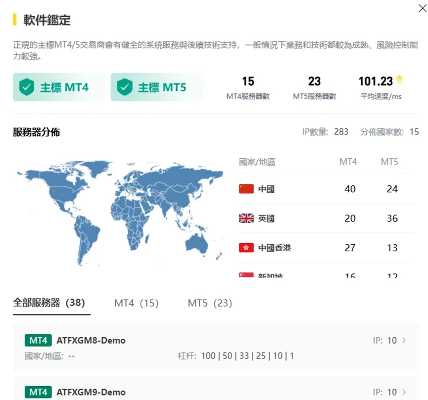 外匯天眼_投資_反詐騙_經紀商_券商_查詢_曝光黑平台.jpg 外匯天眼_投資_反詐騙_經紀商_券商_查詢_曝光黑平台.jpg