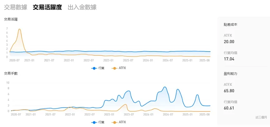 外匯天眼_投資_反詐騙_經紀商_券商_查詢_曝光黑平台.jpg 外匯天眼_投資_反詐騙_經紀商_券商_查詢_曝光黑平台.jpg