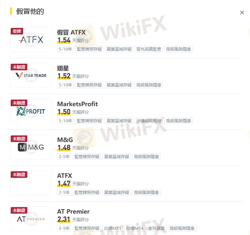 外匯天眼_投資_反詐騙_經紀商_券商_查詢_曝光黑平台.jpg