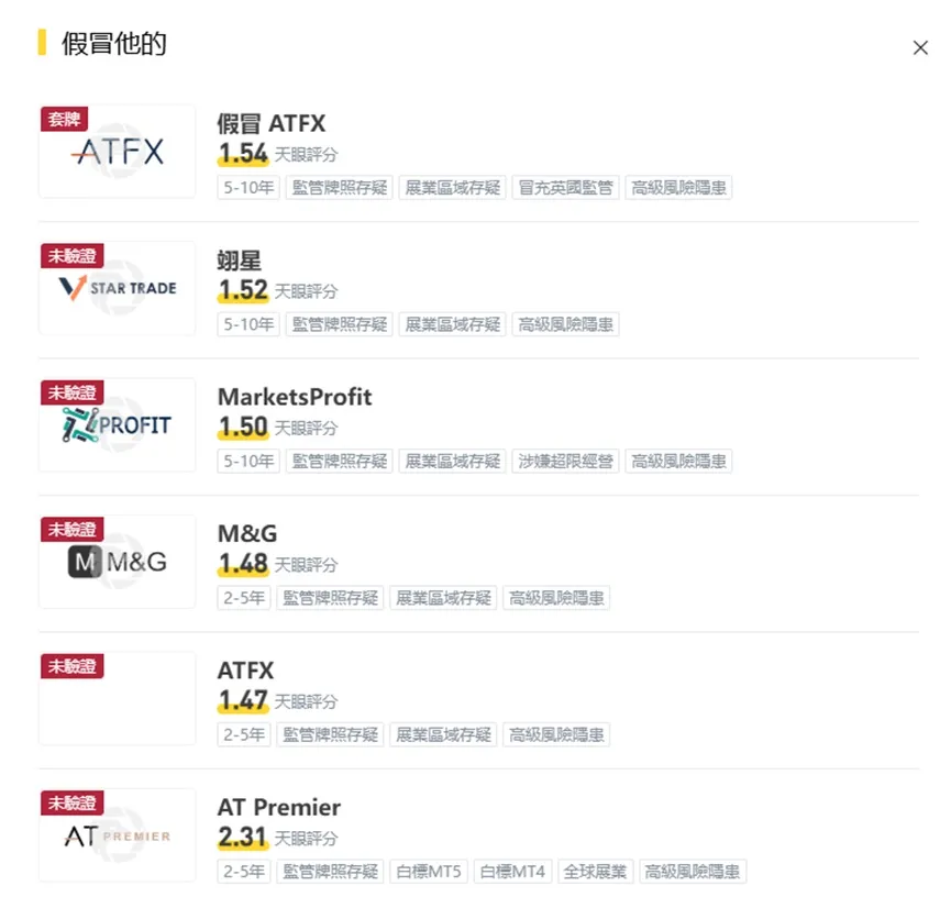 外匯天眼_投資_反詐騙_經紀商_券商_查詢_曝光黑平台.jpg 外匯天眼_投資_反詐騙_經紀商_券商_查詢_曝光黑平台.jpg