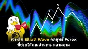  เจาะลึก Elliott Wave กลยุทธ์ Forex ที่ช่วยให้คุณอ่านเกมตลาดขาด