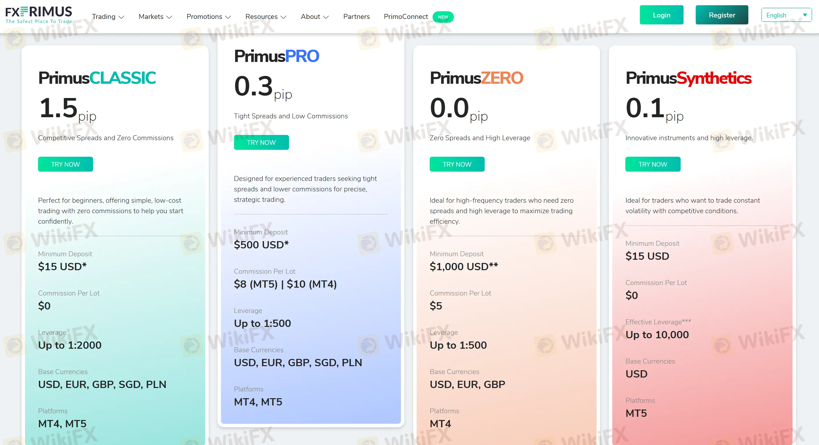 Account types