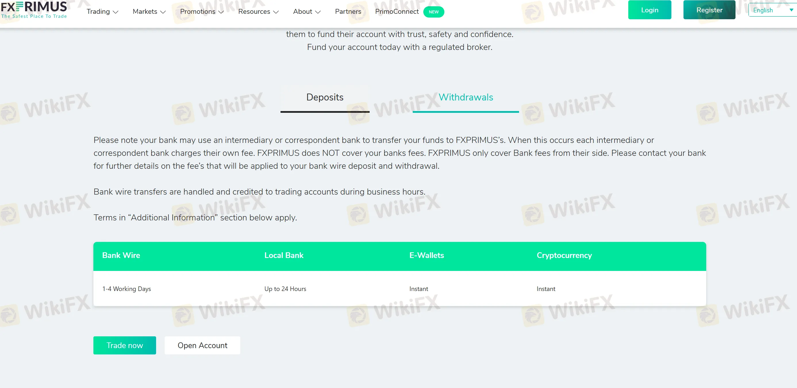 Withdrawal methods