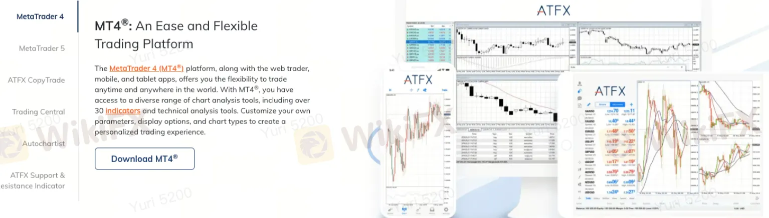 Trading Platform
