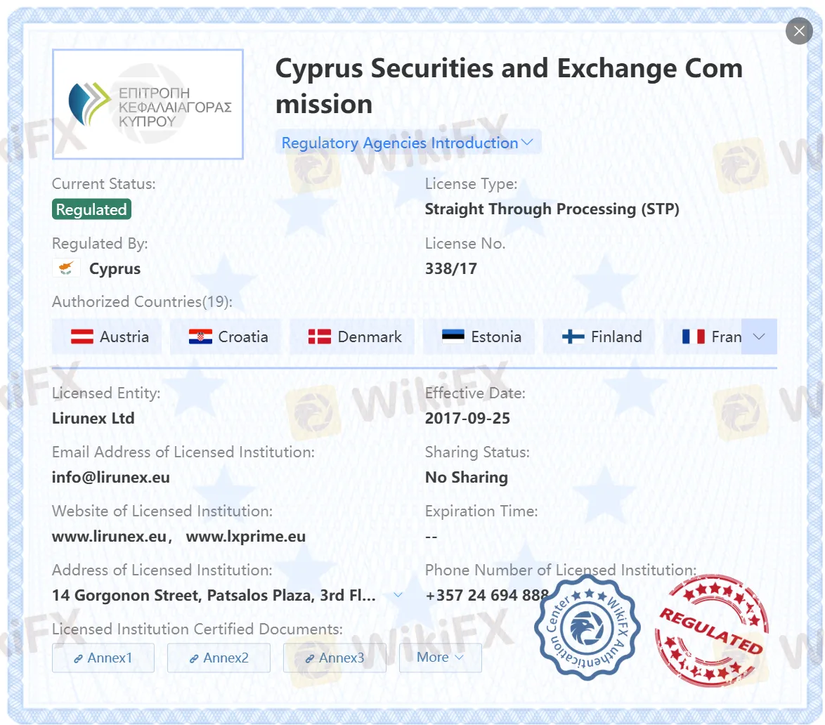 CYSEC licenses