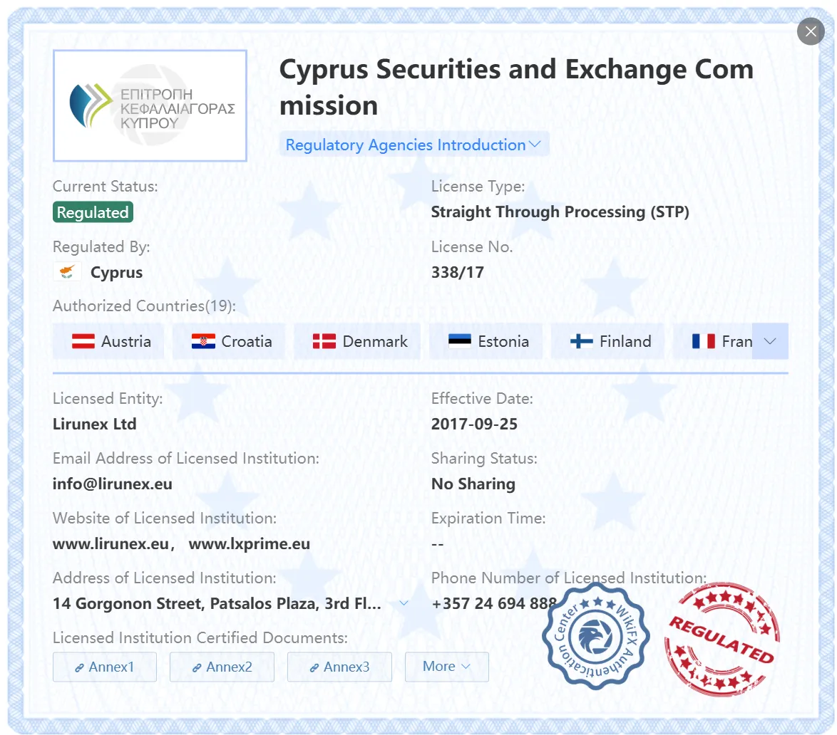 CYSEC licenses CYSEC licenses