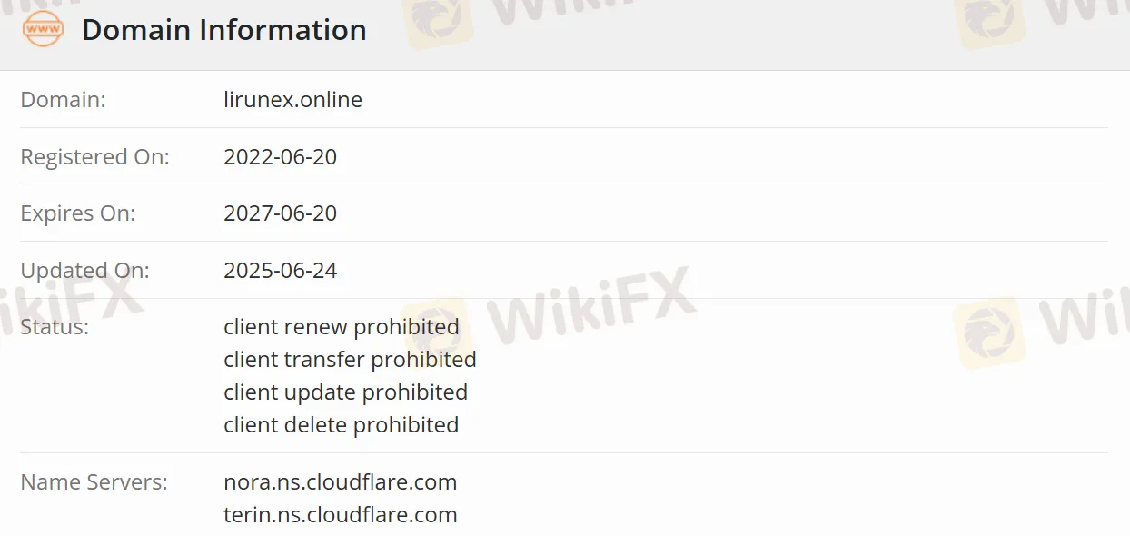 LIRUNEX REGISTER