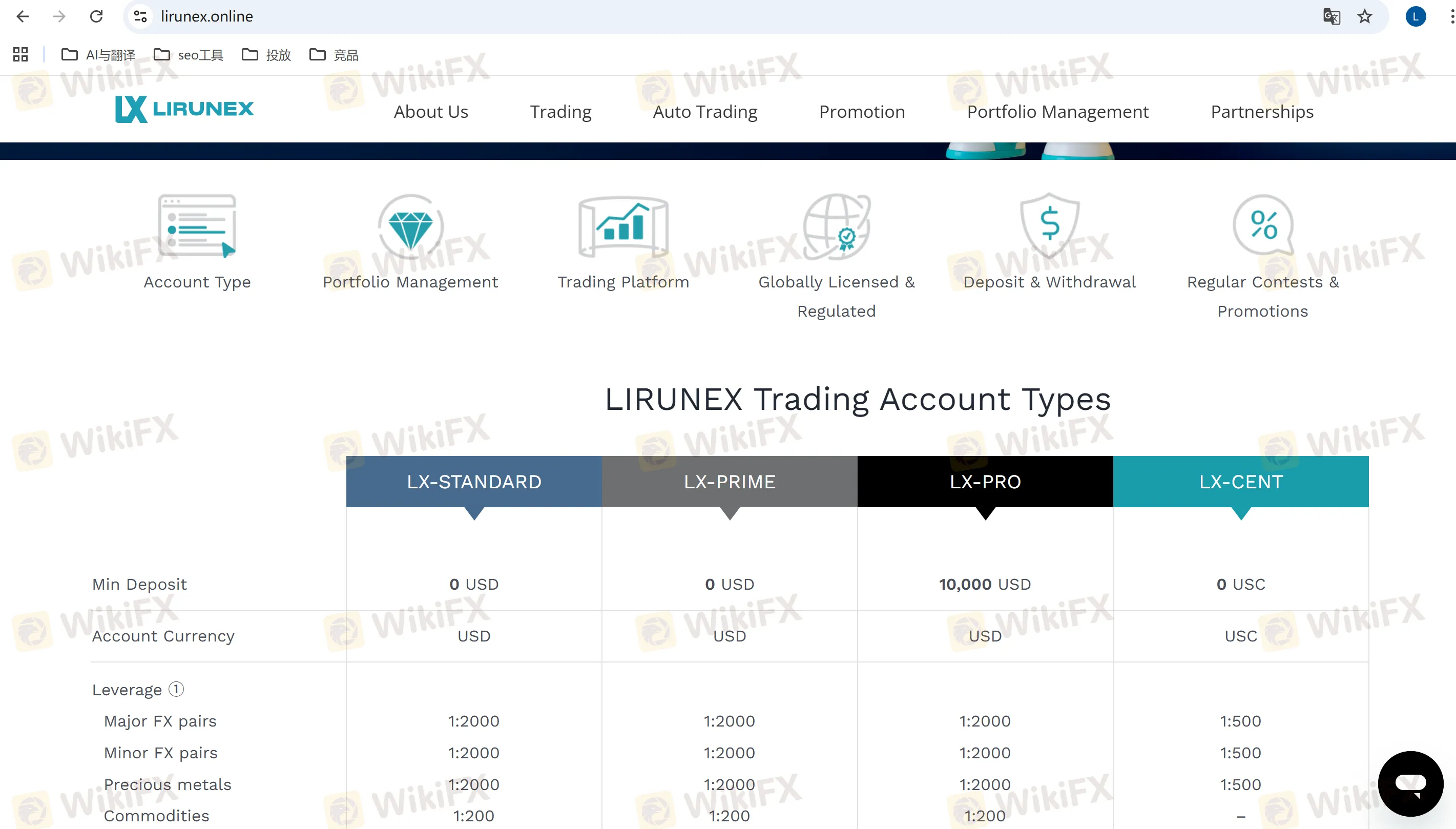 LIRUNEX account types INFORMATION