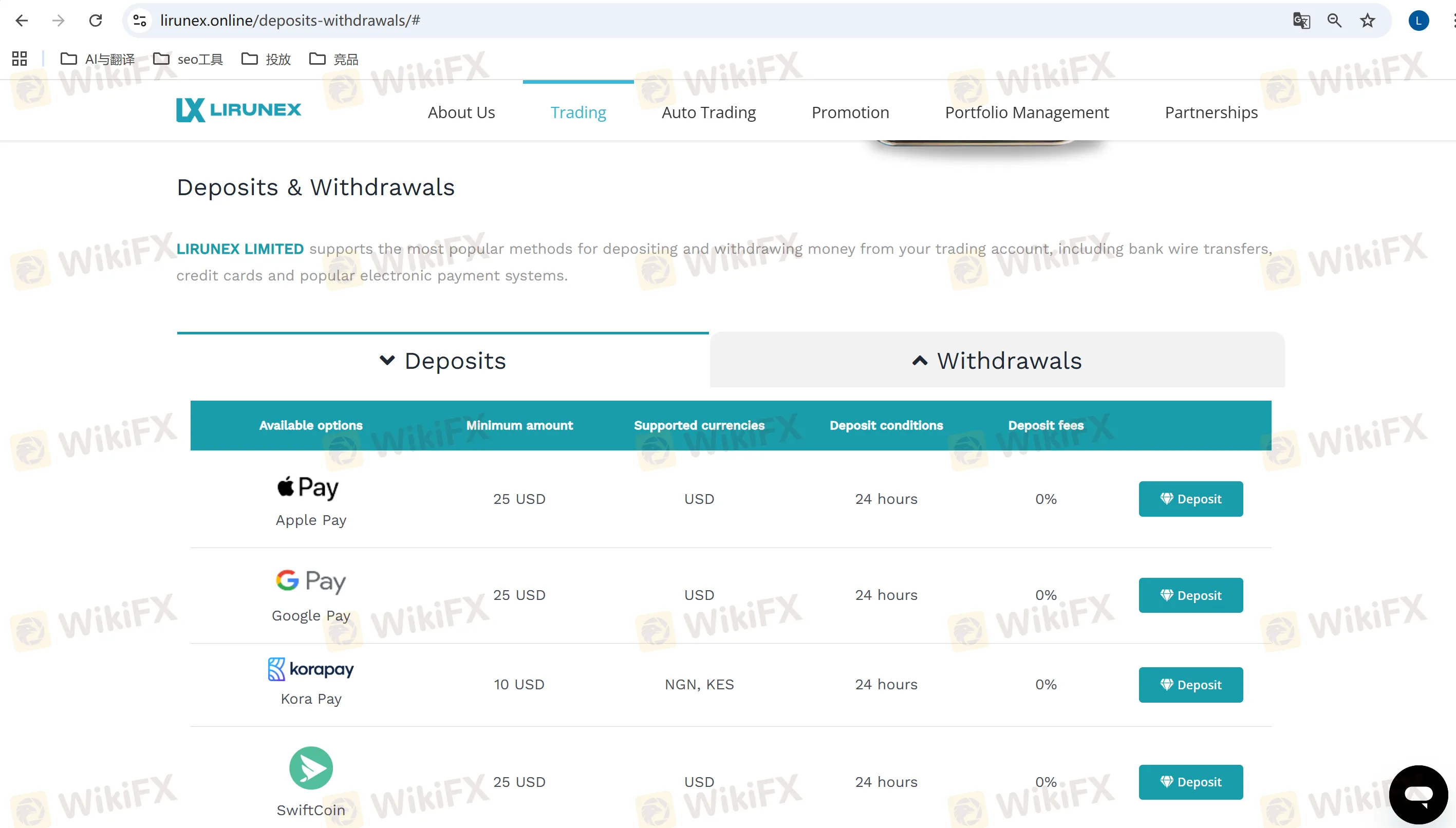LIRUNEX minimum deposit INFORMATION