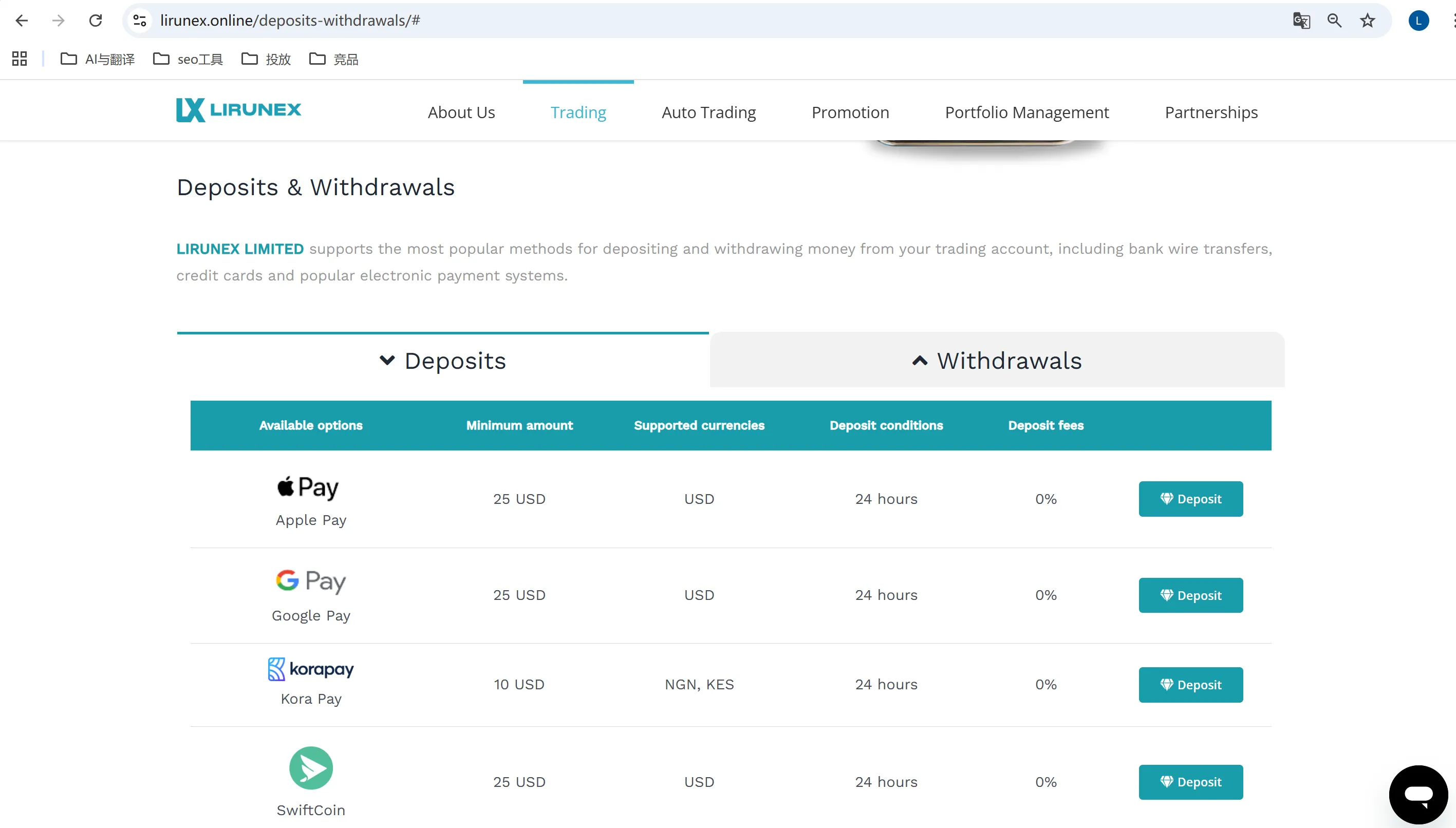 LIRUNEX minimum deposit INFORMATION LIRUNEX minimum deposit INFORMATION