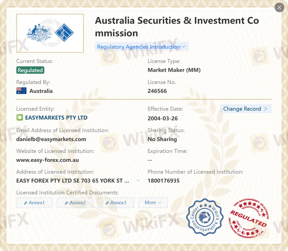 ASIC licenses