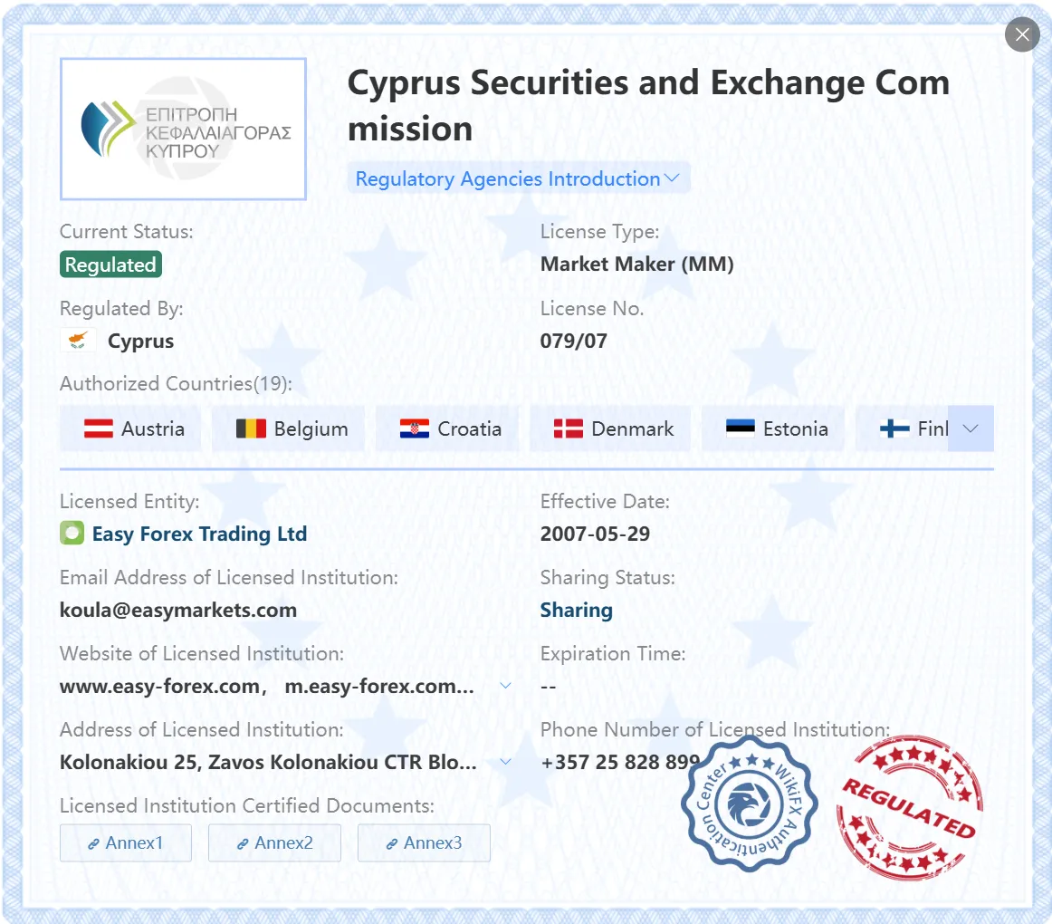Cyaec licenses