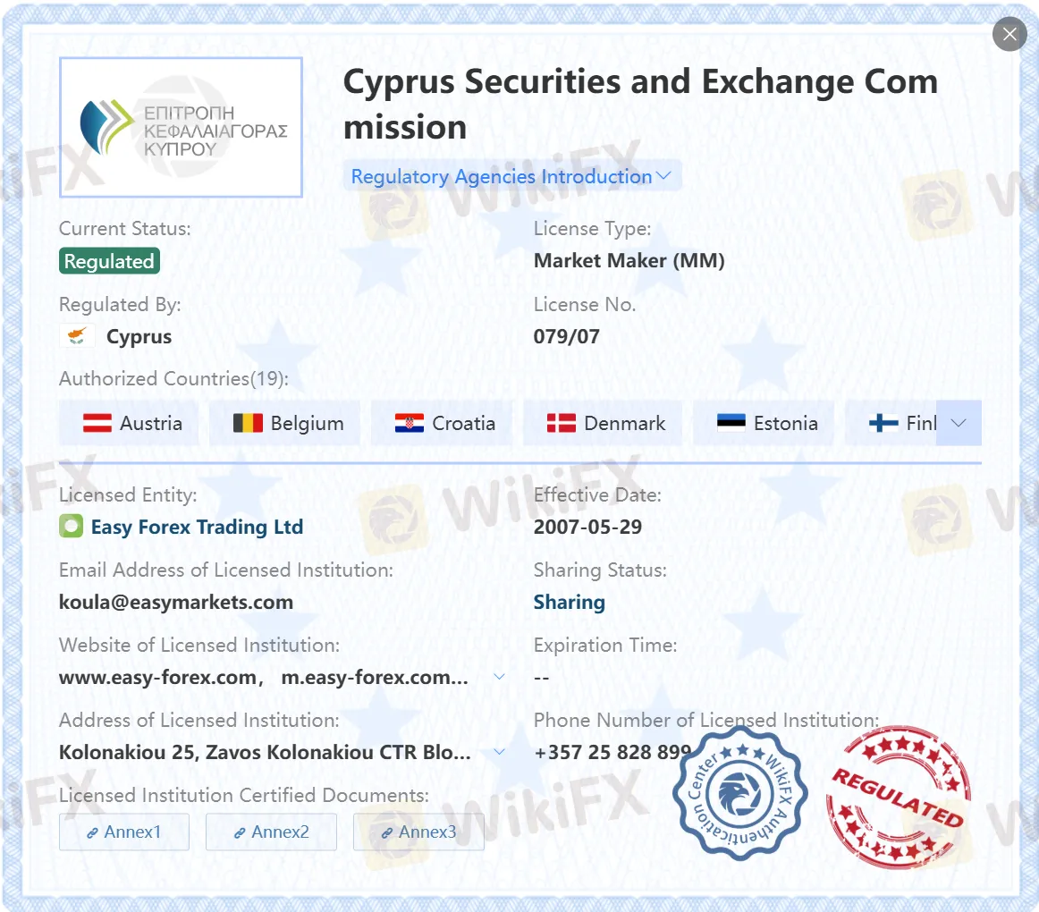 Cyaec licenses
