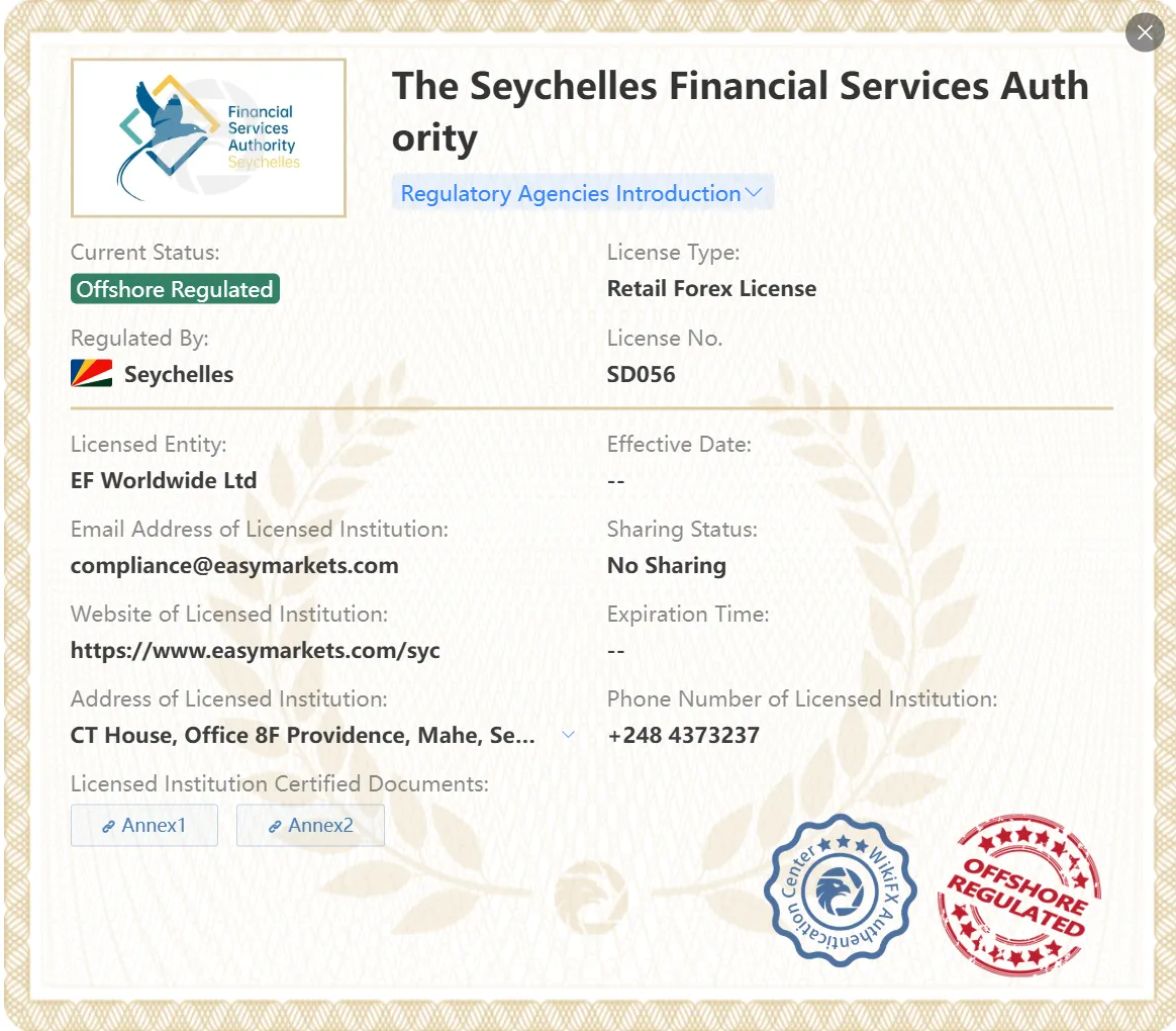 FSA licenses