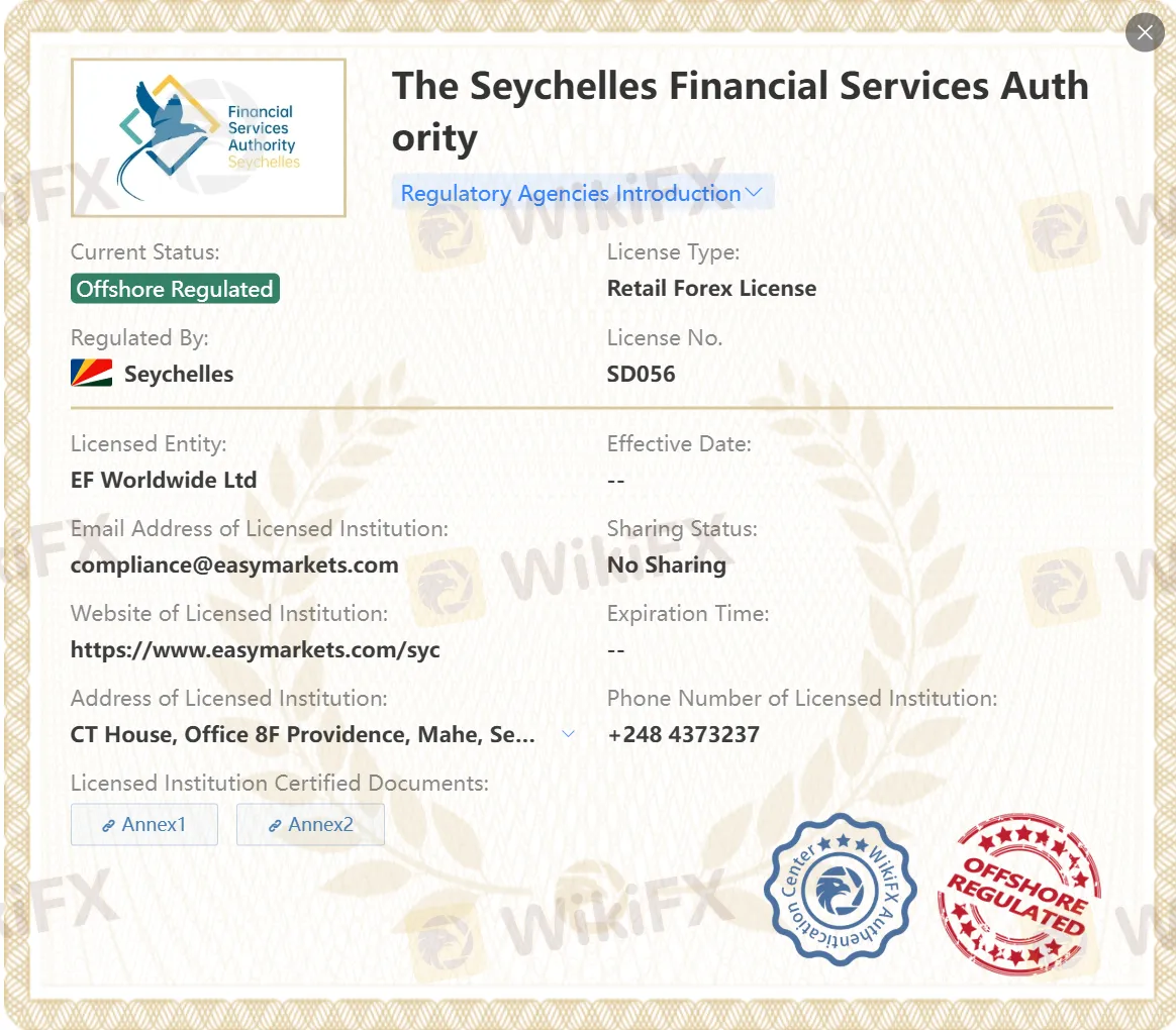 FSA licenses