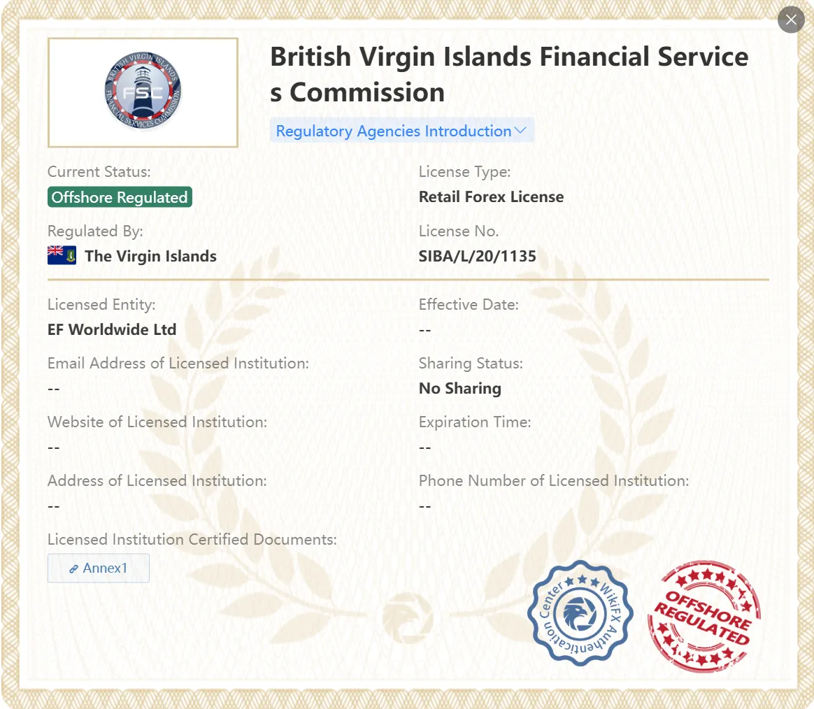 FSC licenses