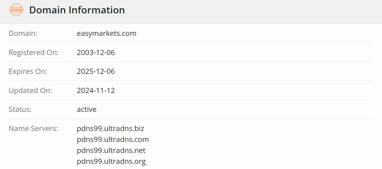 easyMarkets regiateration