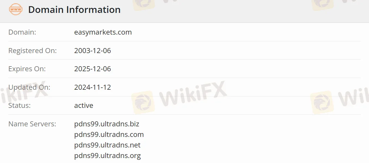 easyMarkets regiateration