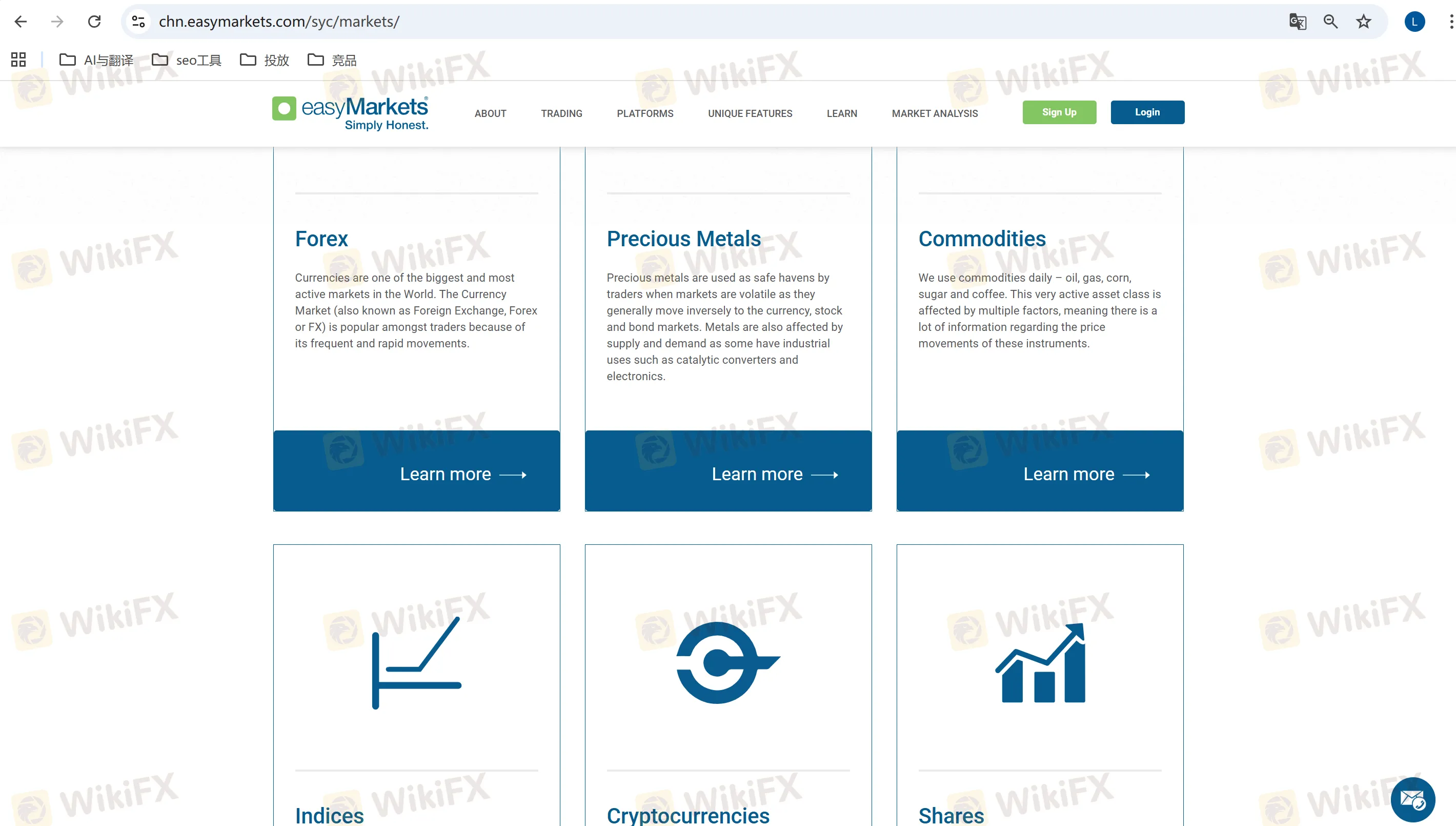 easyMarkets market information