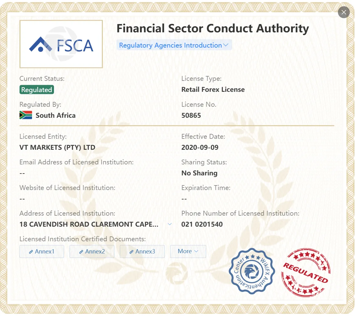 FSCA licenses