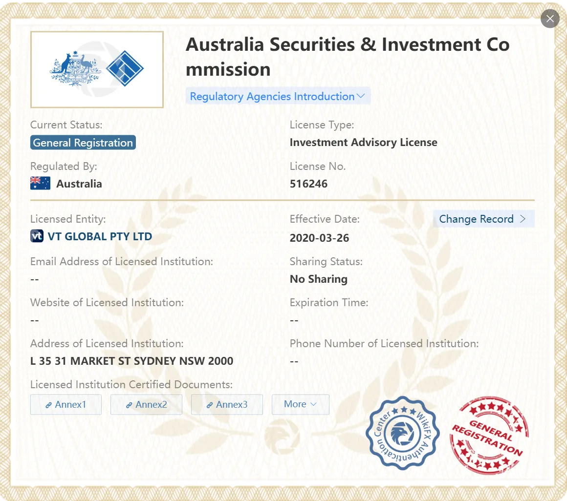 ASIC licenses