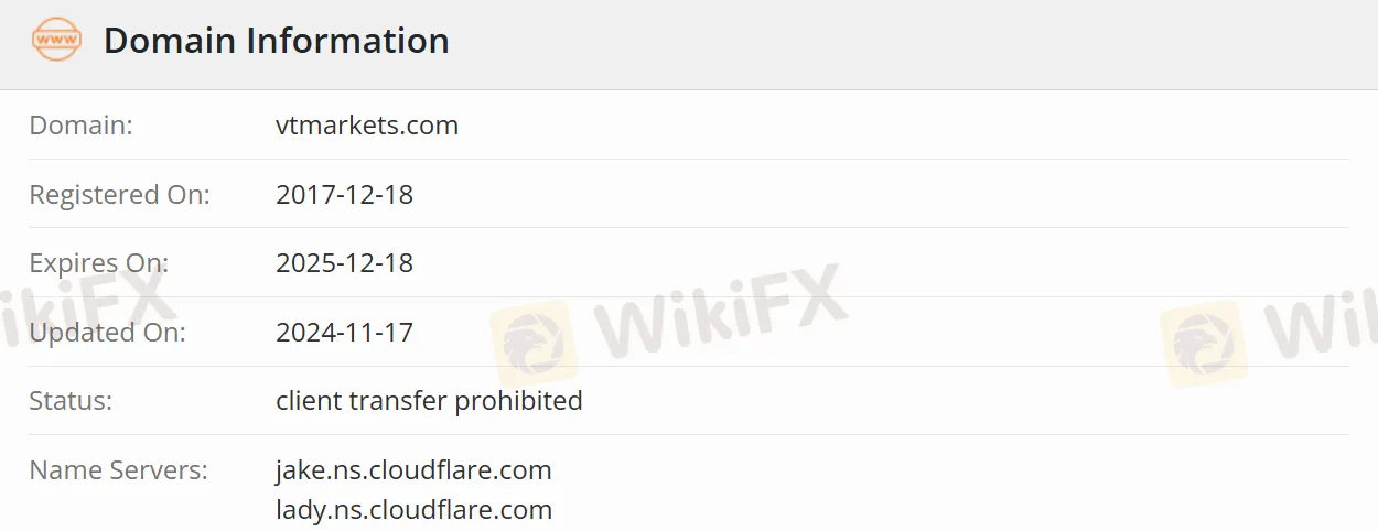 pendaftaran VT Markets
