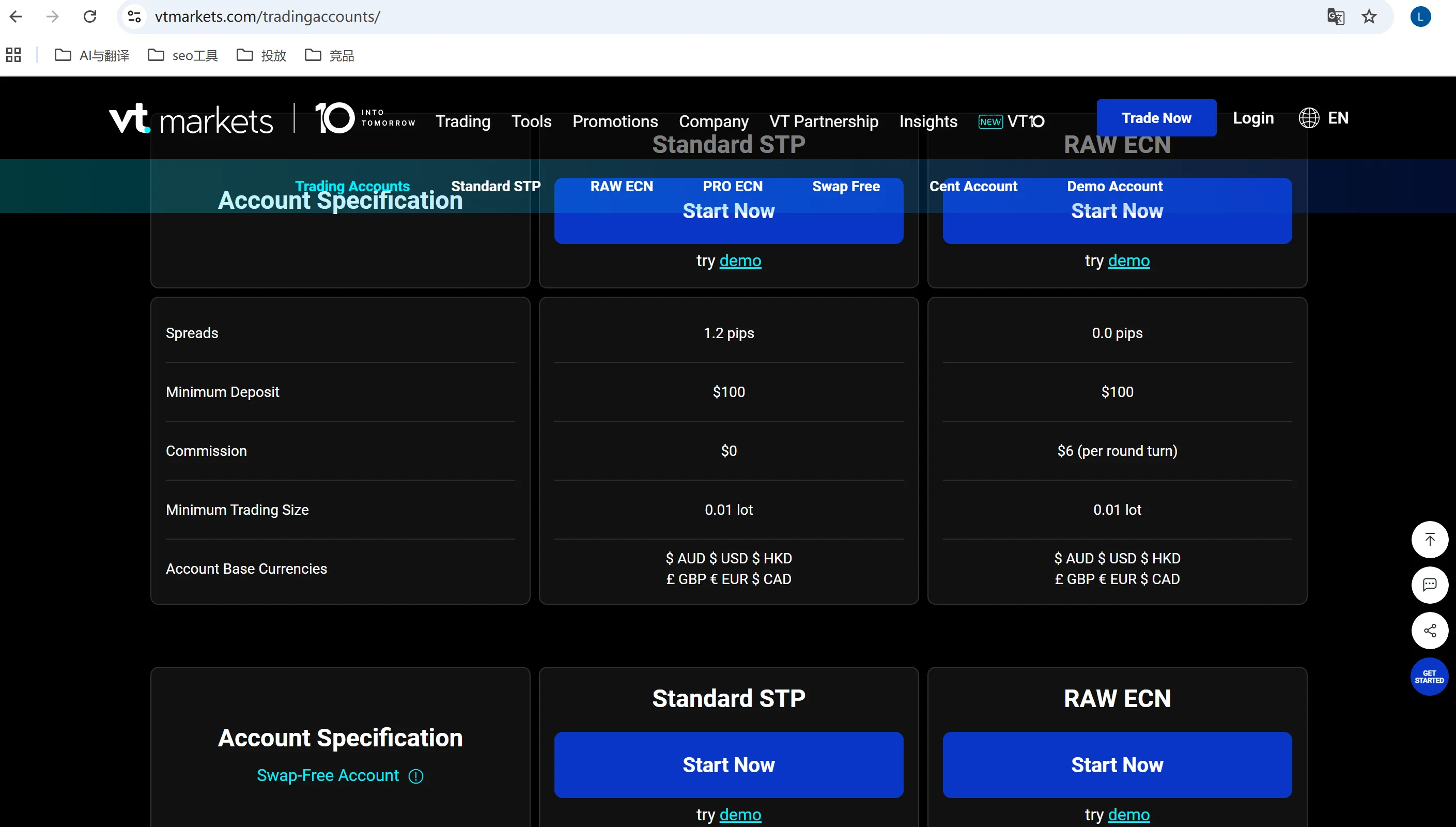 VT Markets account types information